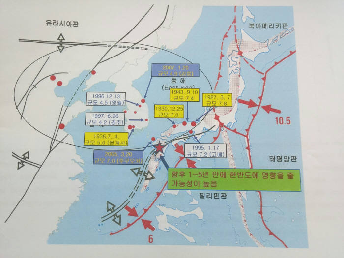 일본 내륙 활성단층대에 의한 한반도 지진발생 추정 기록