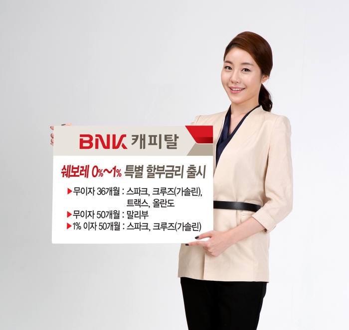 BNK캐피탈, 쉐보레 최장 50개월 무이자 할부금융 운영