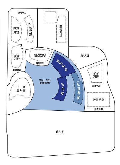 경기 융합타운 마스터플랜 배치도