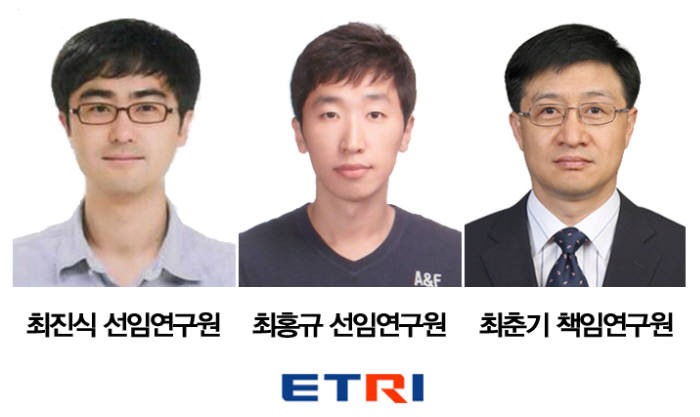 ETRI, 4인치 크기 대면적 고품질 그래핀 합성기술 개발