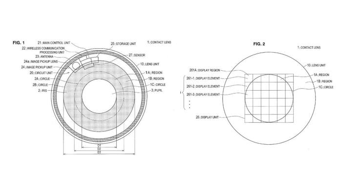 소니가 출원한 `콘택트렌즈 및 저장장치`(CONTACT LENS AND STORAGE MEDIUM, 공개번호 US20160097940) 특허 도면