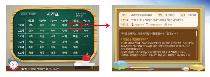 CA테크놀로지 스마트학습지원시스템 화면 예시