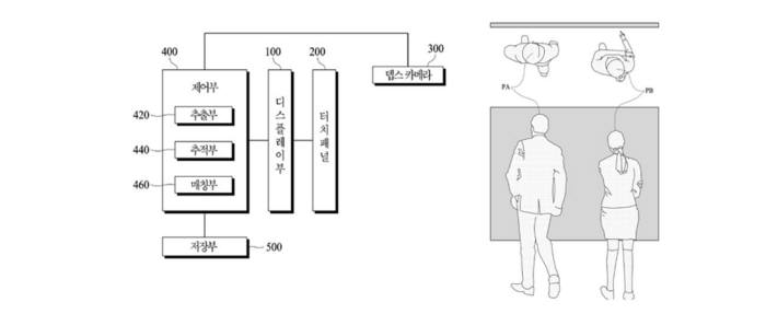 모젼스랩이 출원한` 뎁스 카메라를 이용한 다중 사용자 멀티터치 인터페이스 장치 및 방법` 특허 (출원번호 : 10-2014-0035810) 도면