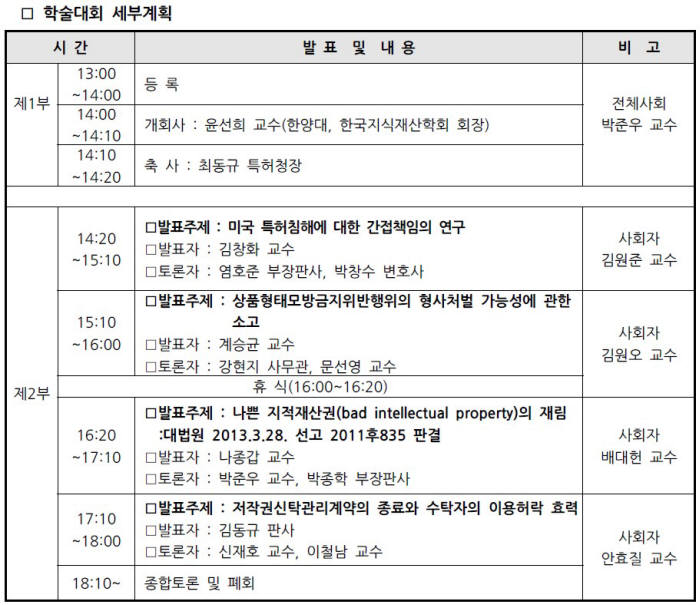 [IP노믹스]한국지식재산학회 27일 학술대회...`지식사회 지적재산권법의 의미`