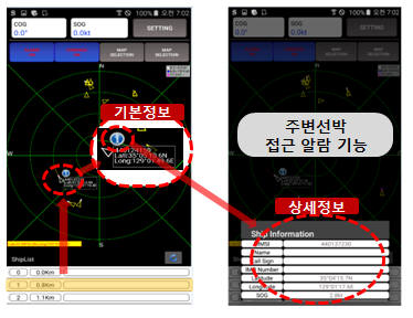 스마트 모니터링 시스템 애플리케이션 기능