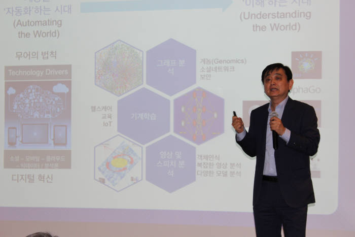 이강윤 한국IBM 상무가 27일 서울 역삼동 한국과학기술회관에서 열린 `2016 임베디드 소프트웨어(SW)&웨어러블 컨퍼런스`에서 강연하고 있다.