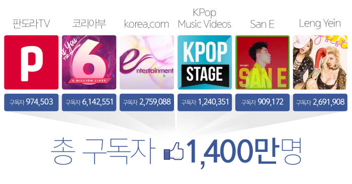 판도라TV 래퍼 산이 DJ 렝예인 콜라보 공연 생중계 이미지 <사진 판도라TV>