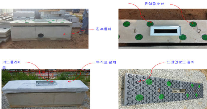 지성산업개발의 친환경집수정용 자재.