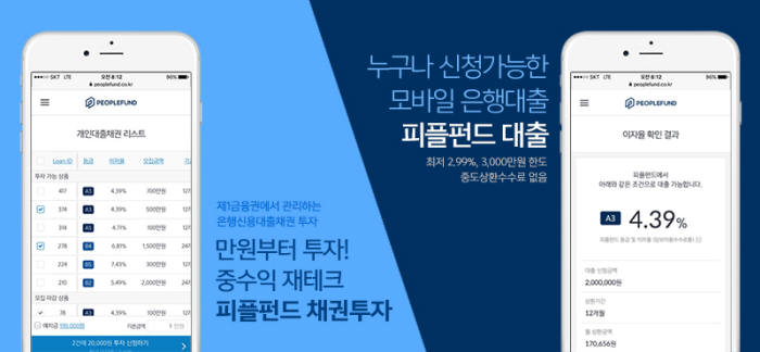 피플펀드는 지난 1일 협력은행인 전북은행과 함께 국내 최초로 제1금융권을 통한 은행통합형 P2P금융 서비스를 시작했다.