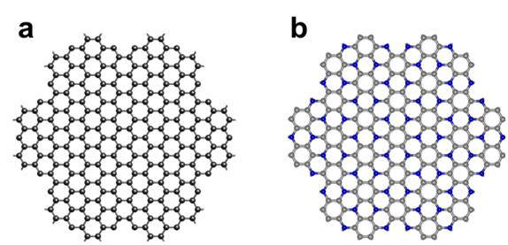 그래핀과 2D PANI 구조: (a)는 그래핀이고, (b)는 2D PANI. 그래핀은 탄소(회색 구)로만 이뤄져 있는 구조체지만, 2D PANI는 6개의 질소 원자가 3개의 페닐 링을 둘러싸고 있는 구조(C3N)다.