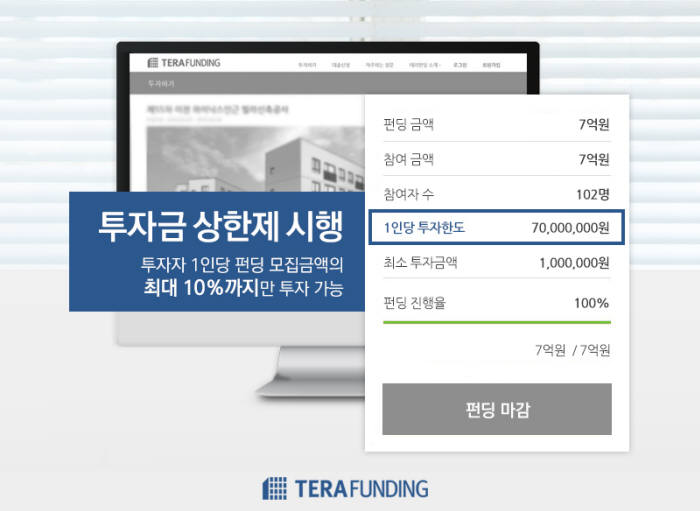 부동산 P2P업체 테라펀딩 `투자금 상한제` 도입