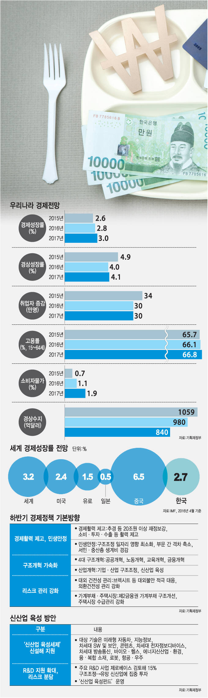 ⓒ게티이미지뱅크