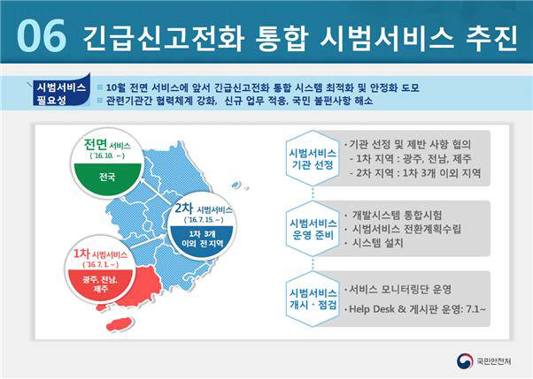 긴급신고전화 통합 시범 서비스 추진 계획