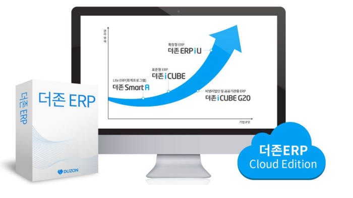 <더존ERP 소개 이미지. 더존비즈온 제공>