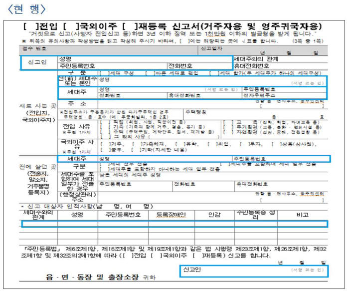 주민등록 전입신고서, 쉽고 간단하게 바뀐다