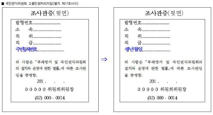 행정기관 증서·서식에서 불필요한 주민번호란 없앤다