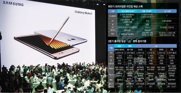 [베일 벗은 갤노트7]프리미엄폰 삼성·LG·애플 3파전
