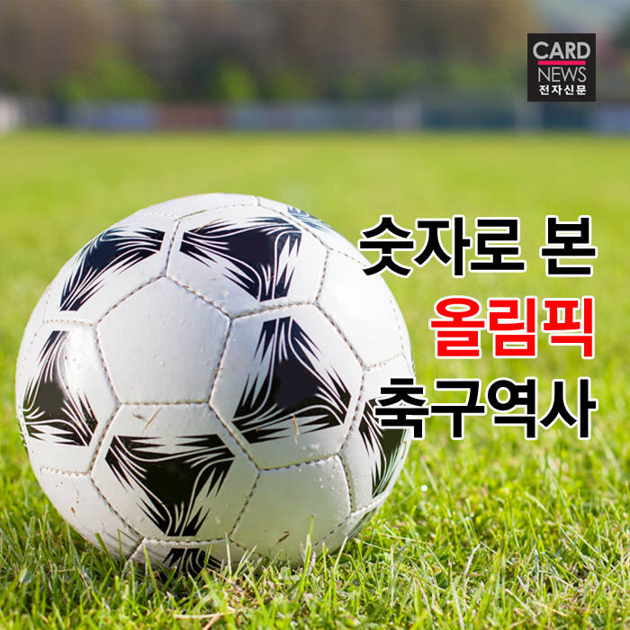 [카드뉴스]숫자로 본 올림픽 축구역사