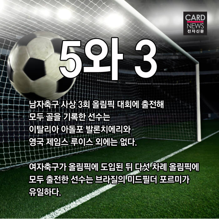 [카드뉴스]숫자로 본 올림픽 축구역사