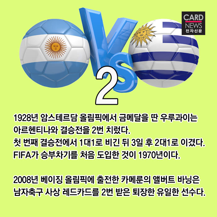 [카드뉴스]숫자로 본 올림픽 축구역사