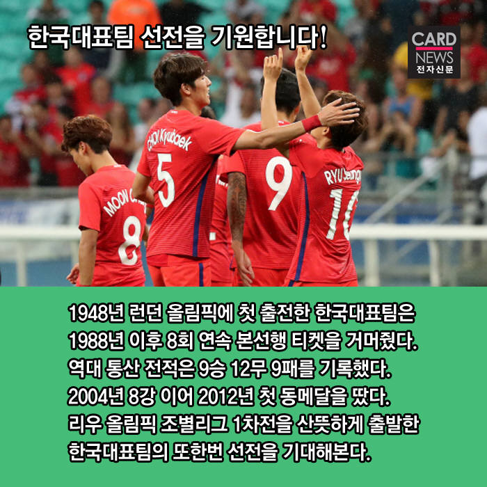 [카드뉴스]숫자로 본 올림픽 축구역사