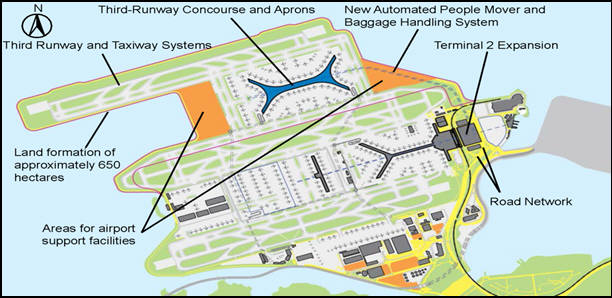 홍콩공항 활주로 3단계 증설공사 전체 프로젝트 <제공: KOTRA>
