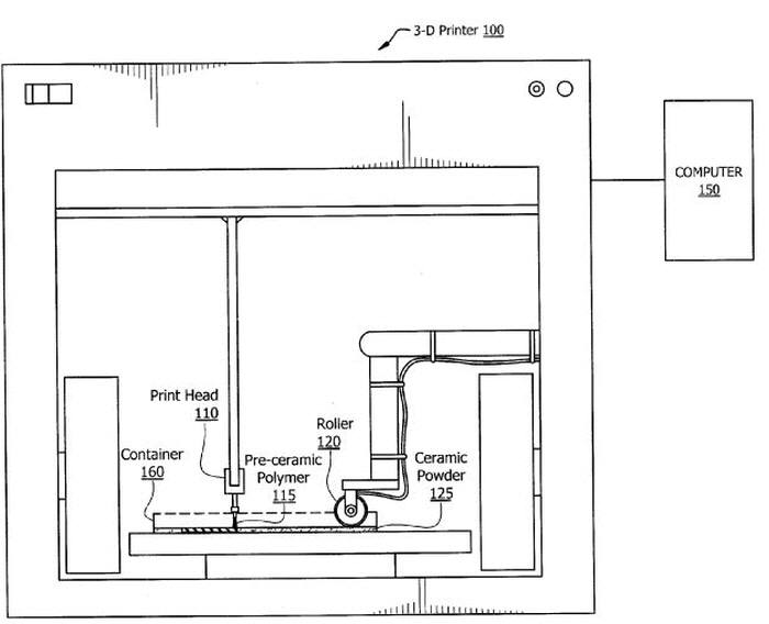 자료:미국 특허상표청(USPTO)