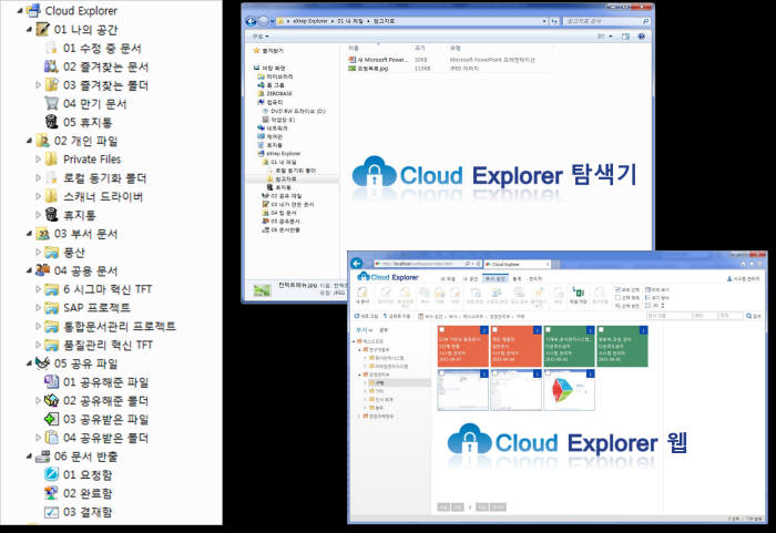 클라우드 익스플로러 실행 화면
