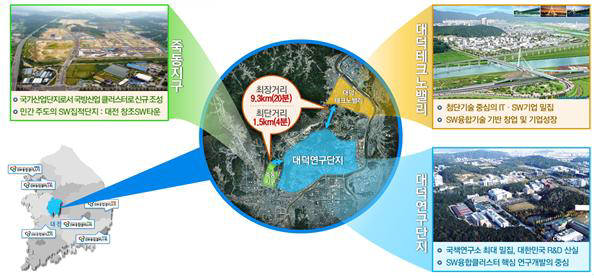 국방 SW전진 기지 출항…SW융합클러스터 대덕센터 개소
