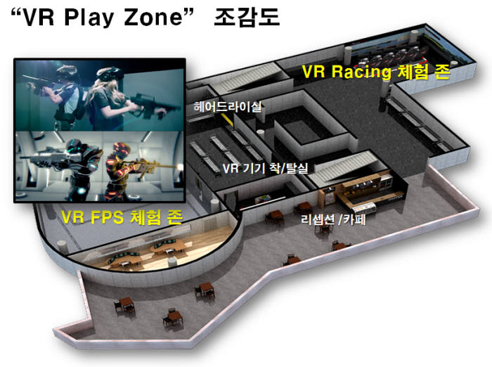 쓰리디팩토리 컨소시엄이 진행중인 VR플리이존 조감도