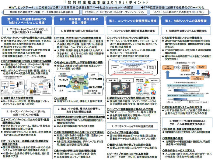[창간 34주년 특집3-流]日 지식재산 제도 정비 박차