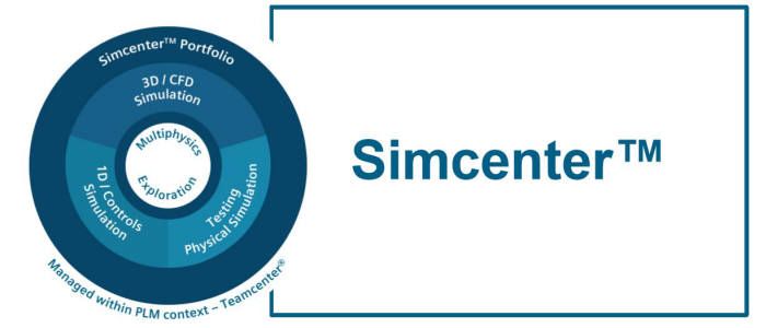 지멘스 PLM 소프트웨어 `심센터` 소개 이미지