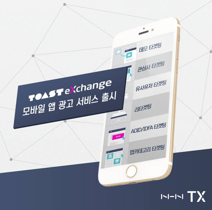 NHN TX 모바일 앱 광고 서비스 출시 이미지<전자신문DB>