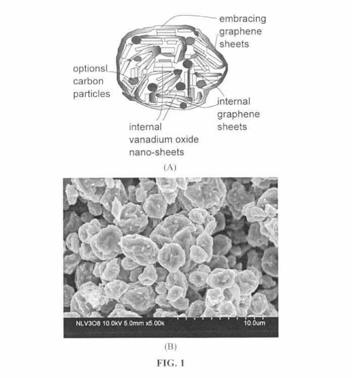 나노텍 인스트루먼트가 출원한 산화그래핀 관련 특허(US8765302) 도면