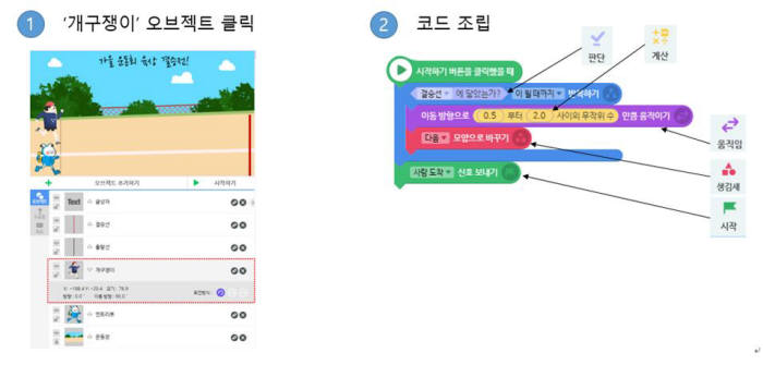 개구쟁이 오브젝트 클릭 후 코드조립 시작 이미지