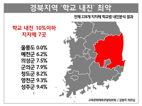 [2016 국감]김병욱 의원, "학교 내진설계 국가예산 투입 시급하다"