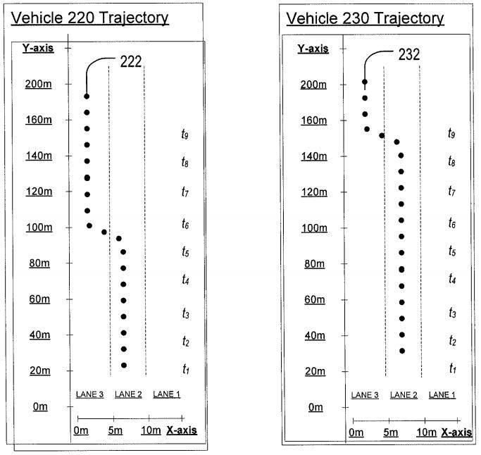 `비상차 출현을 감지하기 위한 주행 효력 증진` 특허에 따르면 구글 자율주행차는 다른 차량(220, 230)들의 차선 변경을 감지해 학습한다. / 자료: USPTO