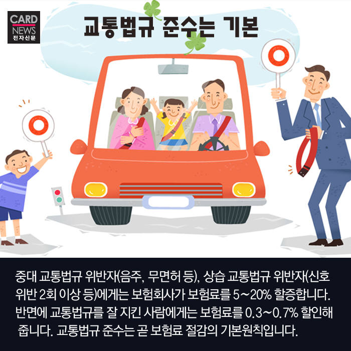[카드뉴스]자동차보험료 절약 팁