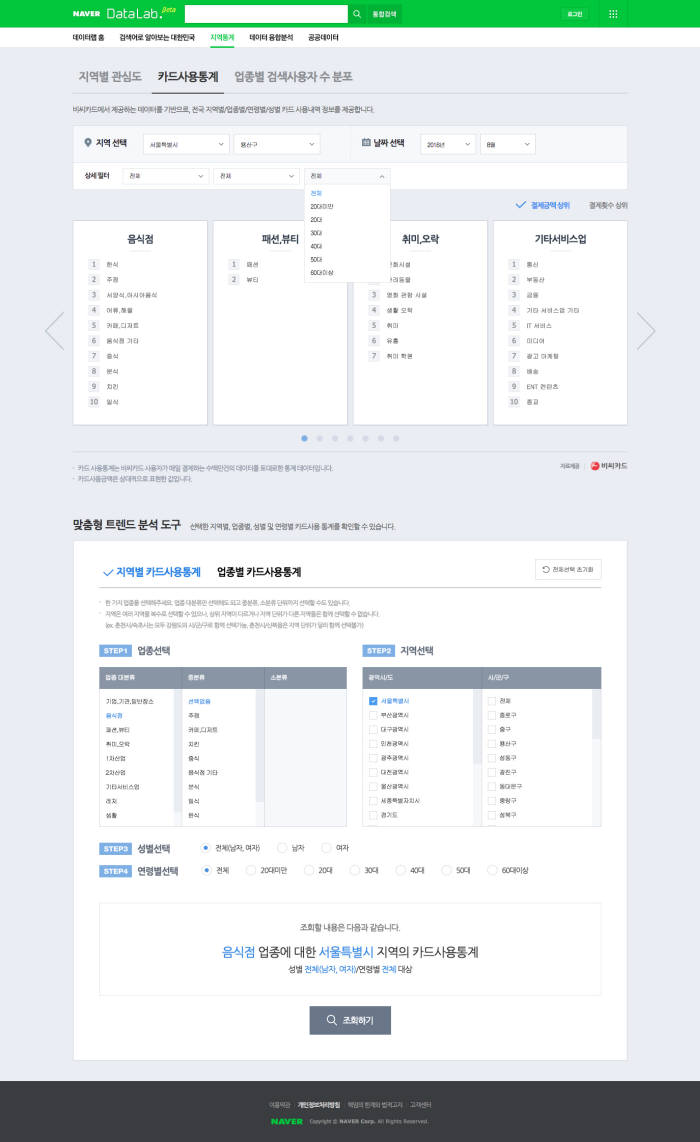 네이버 데이터랩, Bc카드 결제 데이터와 융합해 사업 인사이트 넓혀 - 전자신문