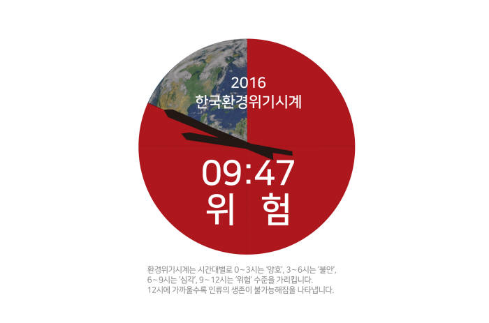 2016 한국 환경위기시계.