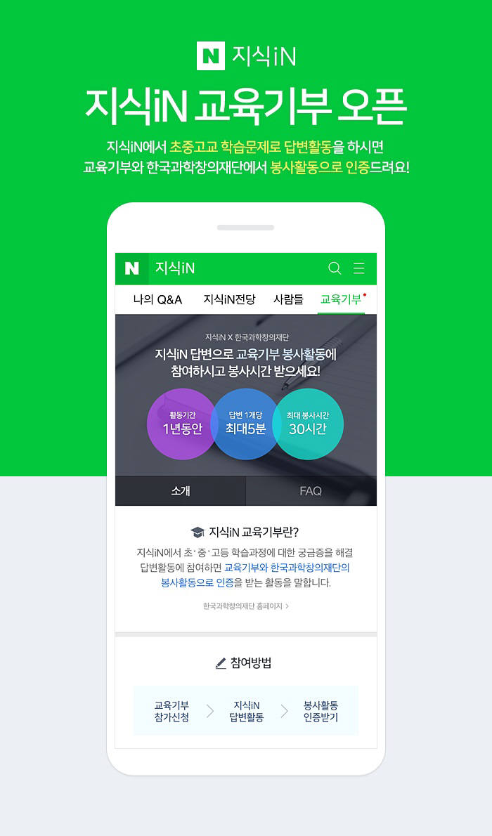 네이버 지식iN 교육기부 서비스<사진 네이버>