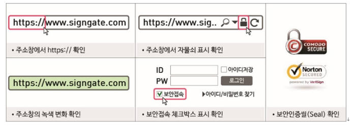 쇼핑몰 사이트의 암호화 통신(SSL) 적용 확인 방법, 브라우저는 IE 사용. EV SSL이 적용된 사이트는 주소창이 녹색으로 변한다.