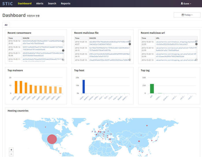 시큐아이 STIC 대시보드(stic.secui.com)
