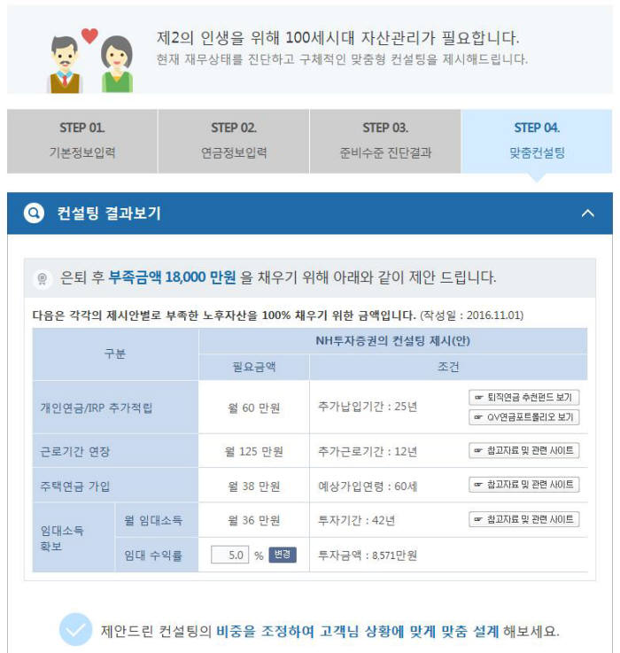 NH투자증권, 퇴직연금 `100세시대 준비지수` 서비스 제공