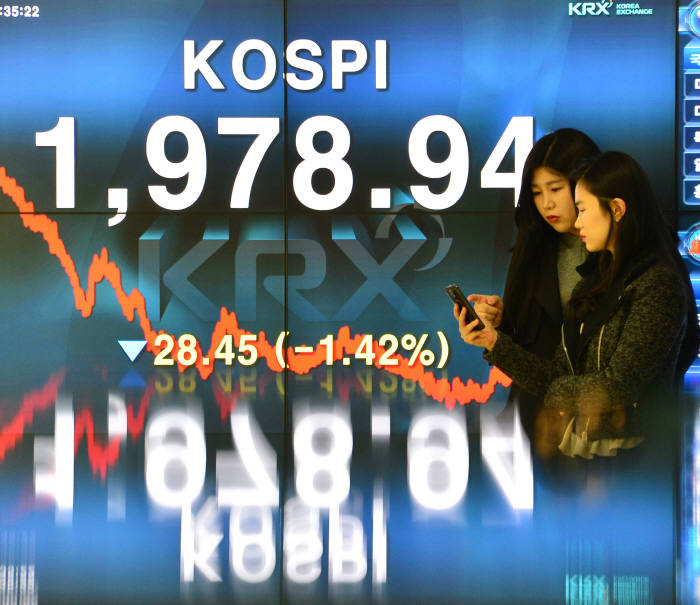 2일 국내 증시가 폭락했다. 코스피 지수는 전날보다 28.45P(1.42%) 떨어진 1978.94로 장을 마감했다. 지난 7월 11일(1977.81) 이래 가장 낮은 수준이다. 대외로는 미국의 통화 정책을 둘러싼 불확실성이 부각되고 있고, 대내로는 `최순실 사태`로 인한 국정 혼란이 투자 심리를 위축시켰다. 김동욱기자 gphoto@etnews.com