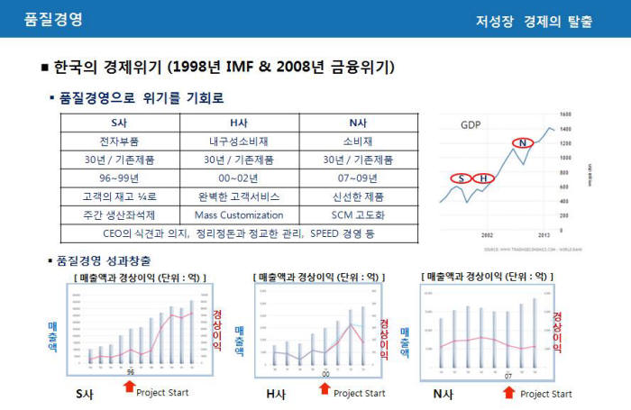 (사진: 아이큐엠씨 제공)