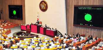 SW산업진흥법 개정안이 2011년 국회 본회의를 통과했다.