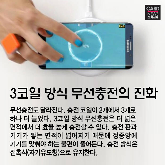 [카드뉴스]삼성 갤럭시S8, 다섯가지 혁신 키워드는?
