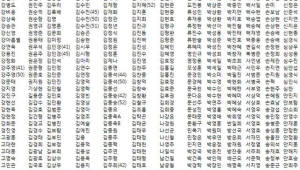 기사 썸네일