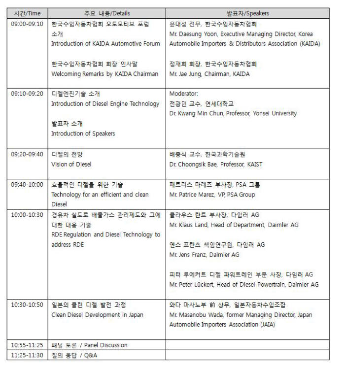 수입차협회 , 24일 디젤 주제로 오토모티브 포럼 개최